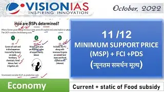 Minimum Support Price Economy(11/12) October 2022 | visionias monthly current affairs |