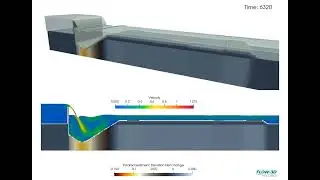 Weir Scour Hole Formation | FLOW-3D HYDRO