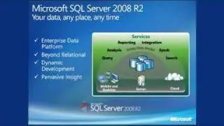 The Intelligent Business Solution: BI and the Value-Added Reseller