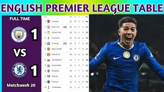 English Premier League Table Updated Today 2025 | EPL Table Standing | EPL Results Today MCI v CHE