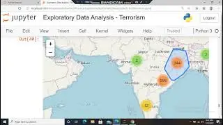 Exploratory Data Analysis - Terrorism