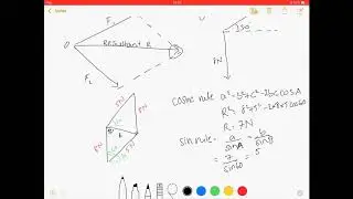 Alevel Physics: Mechanics - Statics