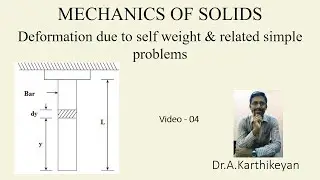 Deformation due to self weight and related simple problem