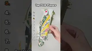 Top 10 🏆 Best Players in the World 🌎 #footballboots #soccercleats #cleats #fc26 #eafc26 #fifa26
