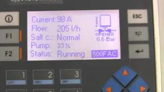 Envirolyte ELA-2000 for municipal drinking water disinfection in Georgia. Part 5.