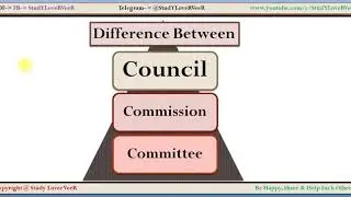 L-102  Diffrence between council  committee and commission.
