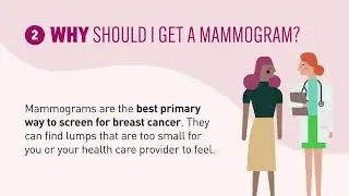 Mammograms Matter &mdash; 5 things to Know About Mammograms.