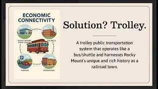 Morehead-Cain Cleveland Team: Trolley Bus Route to Celebrate Railway Connection