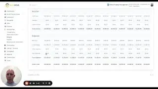 How To Create A Budget Inside The Easy HOA Software