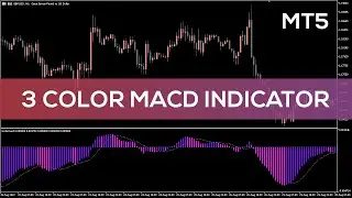 3 Color MACD Indicator for MT5 - BEST REVIEW