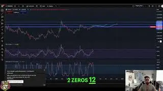 Toshi Price Analysis: Support Holds, What's Next?