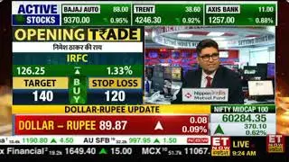 ET Now Swadesh Market Live 31 Dec 2025 07min 50sec Mr  Vatsal Bhuva   LKP Securities 09 00am