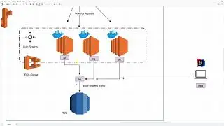 Amigos Code   Full Stack Spring Boot and React PROFESSIONAL    part 078