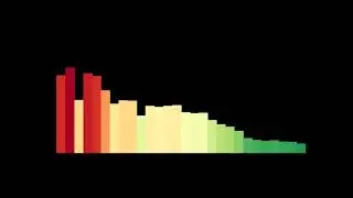 NOISIA Style Synth Hook - F Minor 175 BPM (Serum) Sound Effect