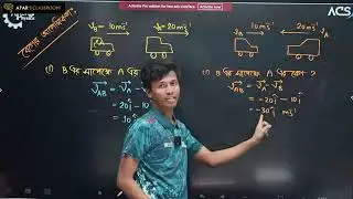 আধুনিক পদার্থবিজ্ঞান || Modern physics || Lecture 4 || HSC 26
