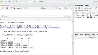 Multiple comparison procedures in R