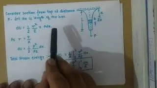 Strain Energy and Energy Methods : Expressions due to Pure Shear, Bending, Torsion, Axial Loading