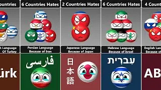 World Language But Hated By Most Countries [Countryballs]