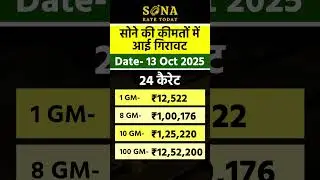 Gold rate today 24k 13 oct 2025 #goldpricetoday #goldforecast #shorts #livegoldrate #gold