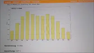 Dachlatten PV als Testanlage f&uuml;r Wintermonaten