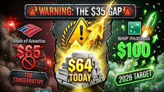 It's Starting: Why JPMorgan's $2.4B Short Could Spark the Next GameStop Squeeze