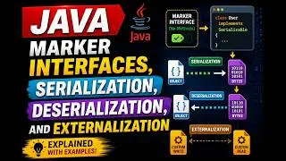 🔥 Java Serialization vs Externalization Explained 😱 | transient Keyword | Java Interview Questions