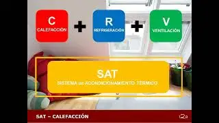 02 I2A T14 SISTEMAS DE CALEFACCIÓN 01