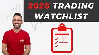 BEST FOREX WATCHLIST FOR 2020 w/ Austin Silver | ASFX