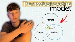 If I Started A Coaching Business in 2026 i&rsquo;d do this&hellip;