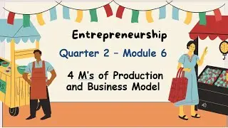 SHS ENTREPRENEURSHIP-Q2-MODULE 6-4 M'S OF PRODUCTION AND BUSINESS MODEL