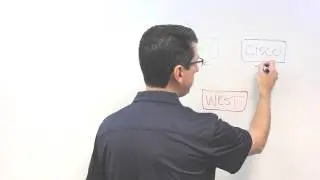 Total Mobility offered by UCaaS