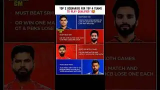 Top 2 scenarios for top 4 team's🥵 #ipl #iplplayoffs #rcb #gt #pbks #mumbaiindians
