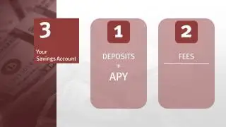 DollarWise Summer Youth Campaign | Module 3 | Your Savings Account