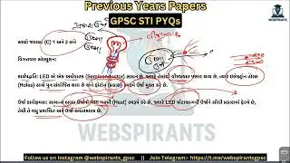 STI 2026 | Science & Tech PYQs Analysis | ISRO, Supercomputers & Environment | STI 2024 Solved Paper