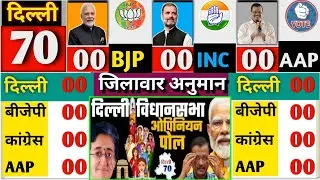 Delhi assembly election 2025 | latest opinion Poll Survey | Arvind Kejriwal | Modi | BJP vs AAP |...