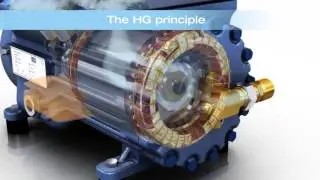 BOCK COMPRESSOR HD