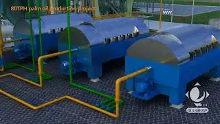 80TPH Palm Oil Plant