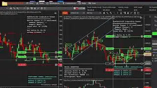 MNQ Trading 1-26 POWER HOUR