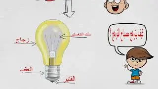 مكونات المصباح التوهج السنة الاول متوسط 1م. YOUTUBE