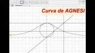 GeoGebra 13 Lugares geométricos