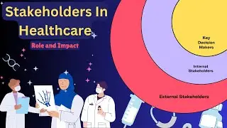 Who Are Key Stakeholders in Healthcare? Health Informatics  2025