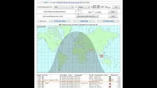 Kurzwelle Frequenzen Sender suchen & finden mit short-wave.info