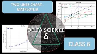 Two Lines Chart (Matplotlib) - CLASS 6