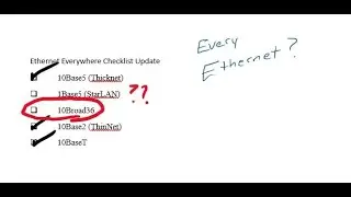 E10: Checklist of Progress with Early Ethernet versions