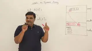 6.2 : Static vs Dynamic Arrays [Abdul Bari] DSA Course
