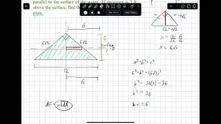 Calculus II: Force calculation using integration