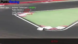 Andrea Catanzani consegu&iacute;a ganar la Super Pole en la categor&iacute;a Super GT!