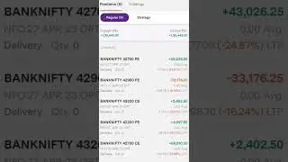 And journey going on #indiansharemarket #nseindia #sharemarketprofit #sharemarketlearning #bse