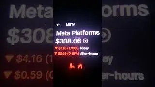 Meta Platforms (META) Rocket to $322 in 5 Days, but after Earnings Plunge, & Dive to $282 in 30 Days
