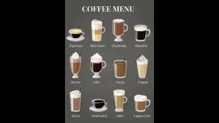 COFFEE MENU #coffee #menu #types #coffeelover #short